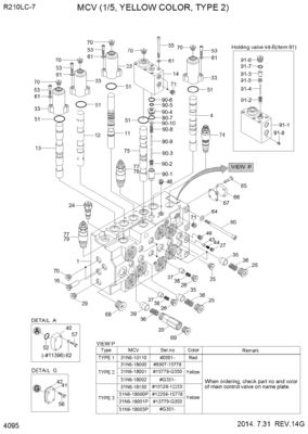 건설기계 부품 현대 R210LC7 R210LC7H R215LC7 RD210-7 RD220-7 발굴기용 수압 주 제어 밸브